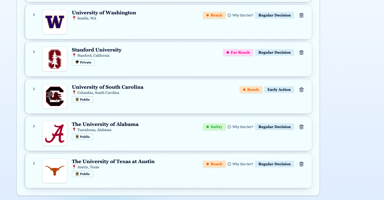 WaveScholar college list auto-ranked into Safety, Target, and Far Reach, showing the University of Washington, Stanford, South Carolina, Alabama, and Texas at Austin with application plans and tier badges.